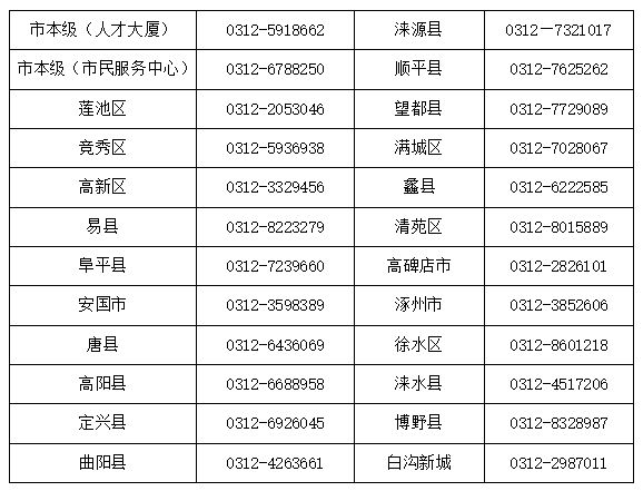 齐齐哈尔最新医保卡有到期时间吗方法分析(最方便真实的齐齐哈尔医保卡有到期时间吗现在方法)